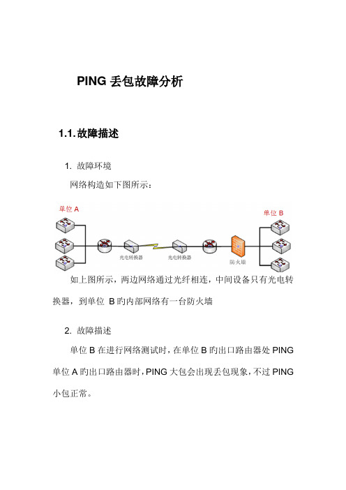 PING丢包故障分析及解决方案