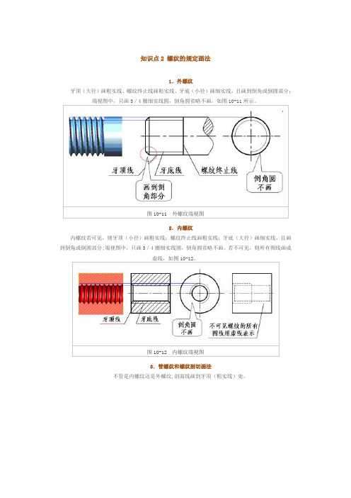 螺纹的规定画法