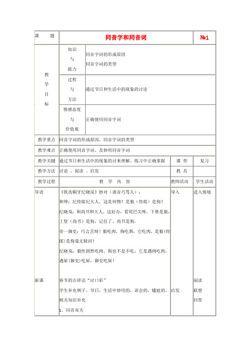 高中语文 2.2《耳听为虚—同音字和同音词》教案(1)新人教版选修《语言文字应用》