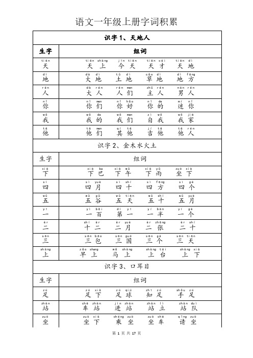 部编版语文一年级上册晨读字词积累