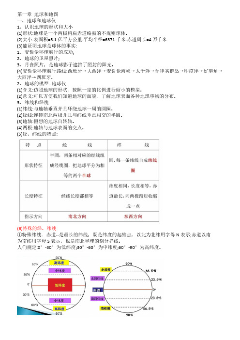 人教版地理会考复习知识点总结