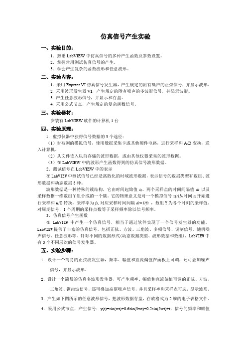 仿真信号产生实验