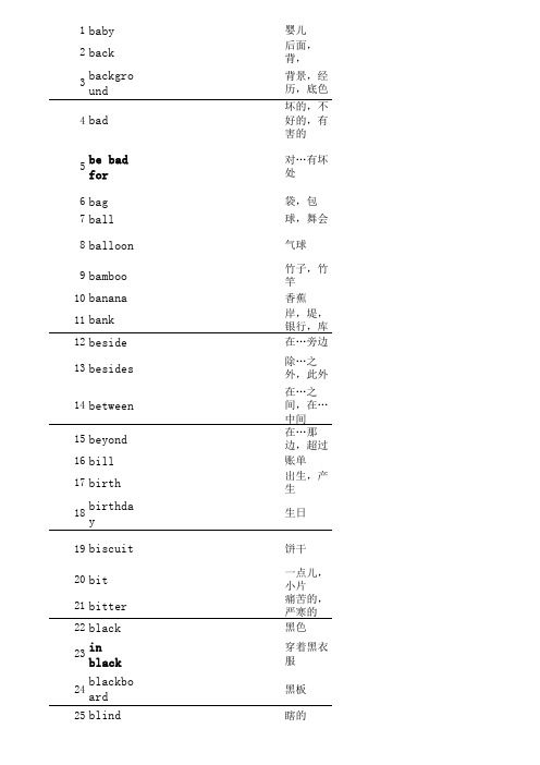 英语单词B字头