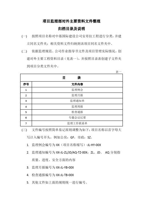 监理部资料文件整理归档目录及说明