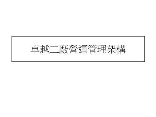 工厂营运管理架构示意