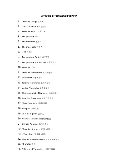 化工行业常用仪器仪表中英文翻译汇总