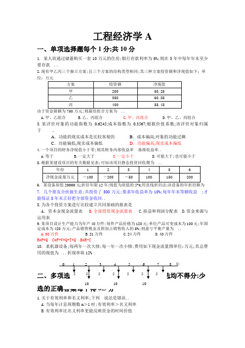 山东建筑大学工程经济学考试题