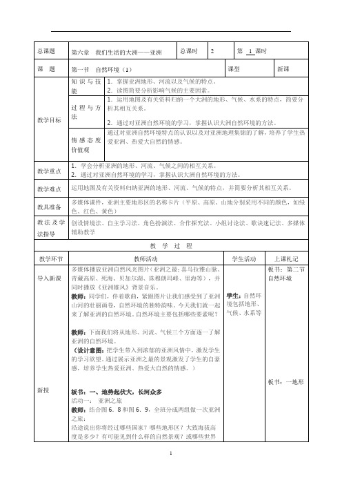 第六章我们生活的大洲-亚洲第二节自然环境讲解