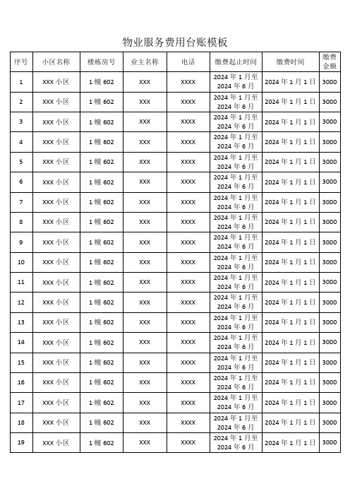 物业服务费用台账模板