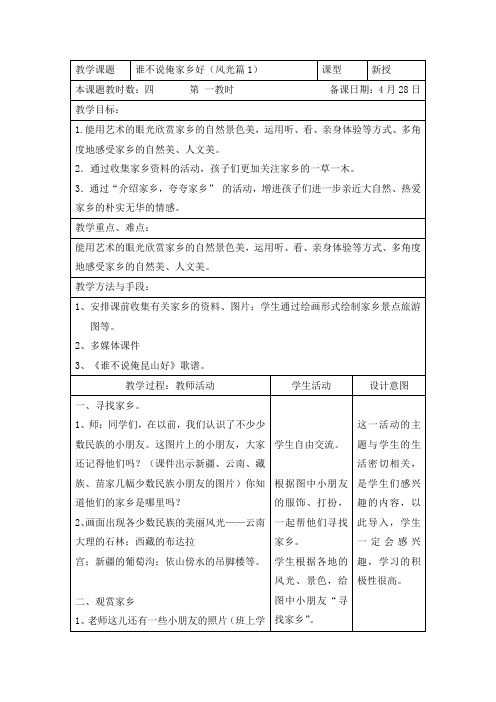 小学六年级备课教案教学设计综合实践谁不说俺家乡好