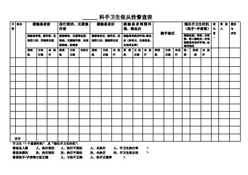 手卫生依从性督查表