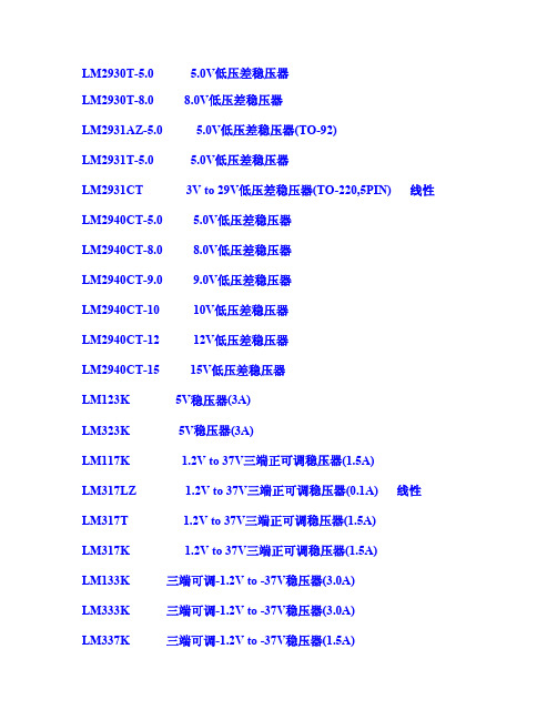 常见电源稳压芯片