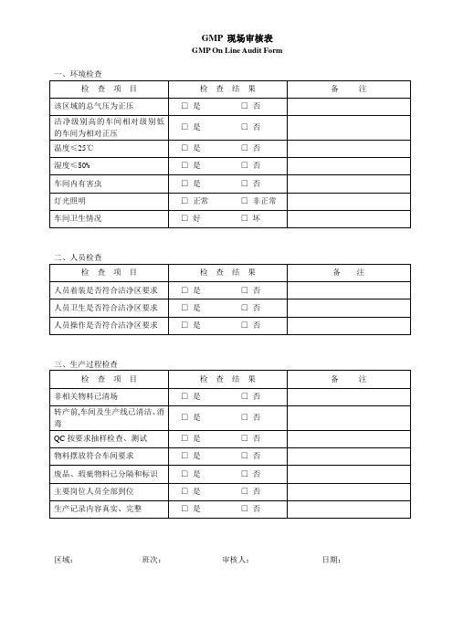 GMP 现场审核表