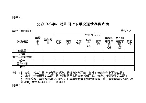 中小学生、幼儿上下学交通安全情况专项调研表格