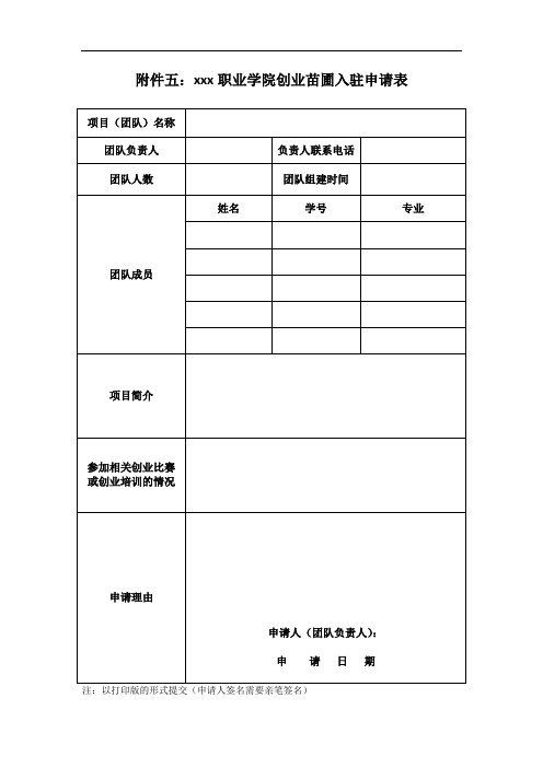 xxx职业学院创业苗圃入驻申请表