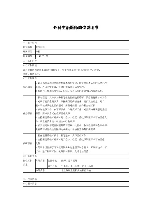 外科主治医师岗位说明书