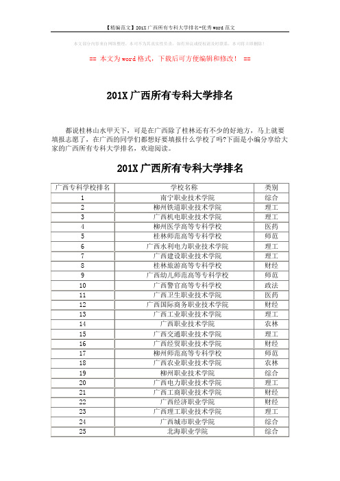 【精编范文】201X广西所有专科大学排名-优秀word范文 (3页)