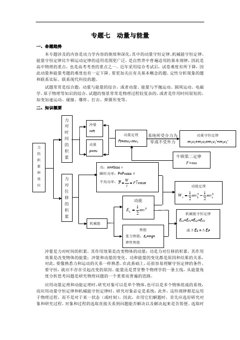 河北省邢台市第二中学2017届高考物理二轮复习测试题: