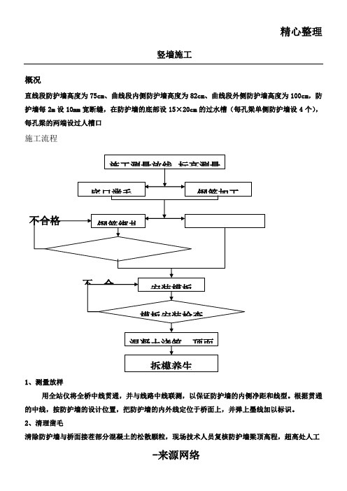 高铁桥梁AB墙、防护墙工程施工工序及注意事项