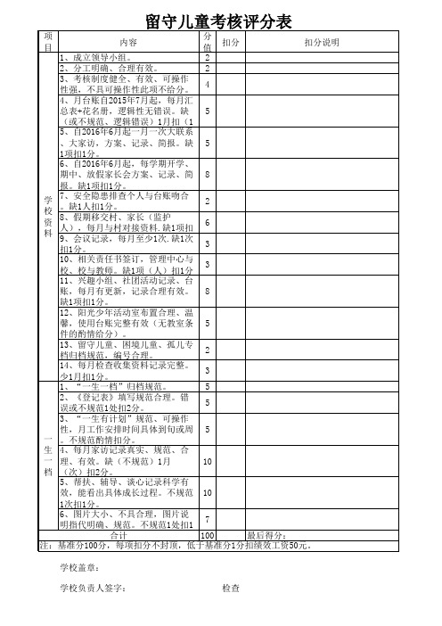 留守儿童考核评分表