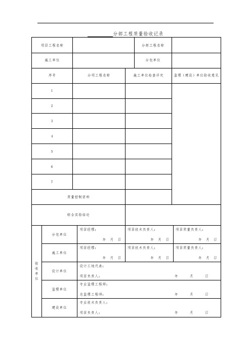 分部工程质量验收记录