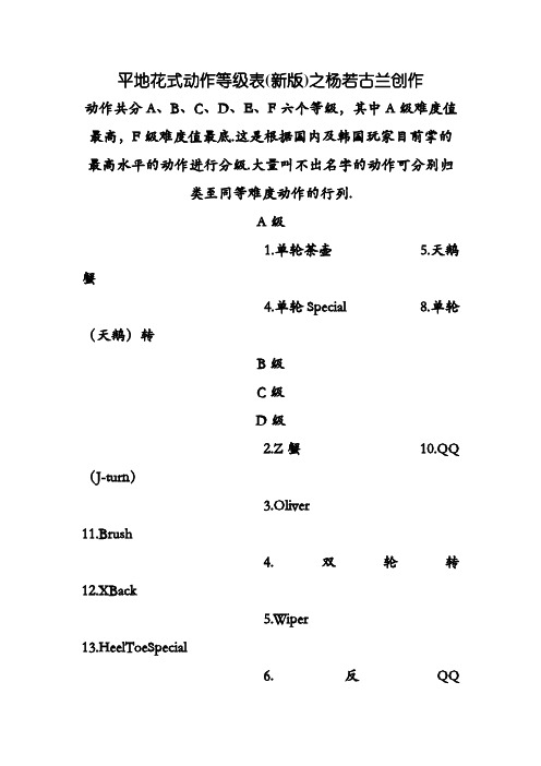 轮滑的平花动作等级表(全)