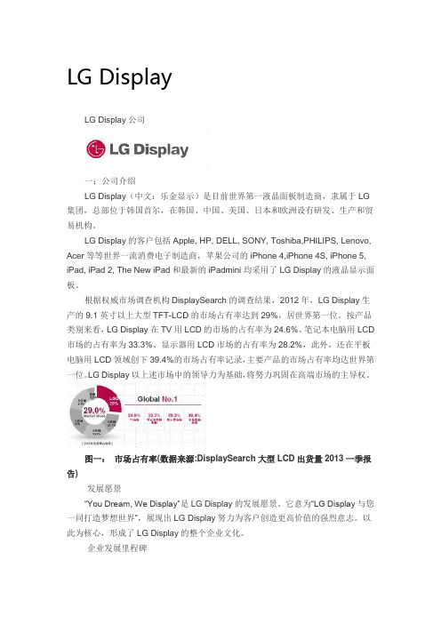 LG Display