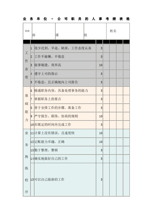 公司职员的人事考绩表格表格