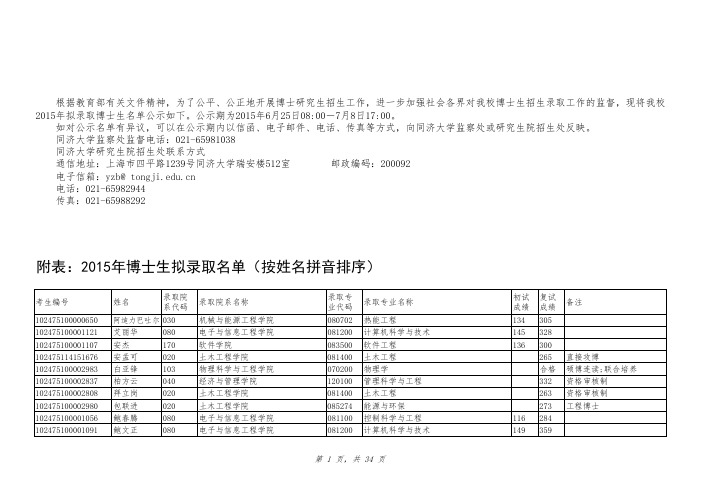 2015同济博士录取名单