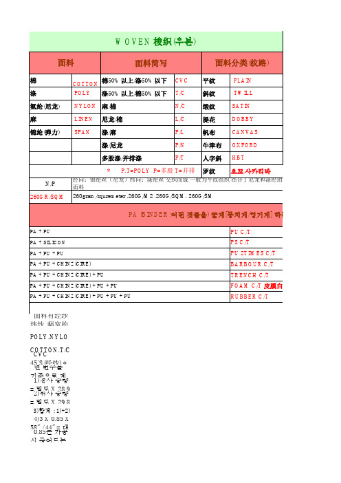 韩语英文中文面料基础知识