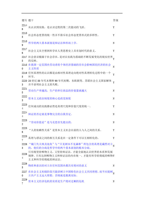 马克思判断题(1)