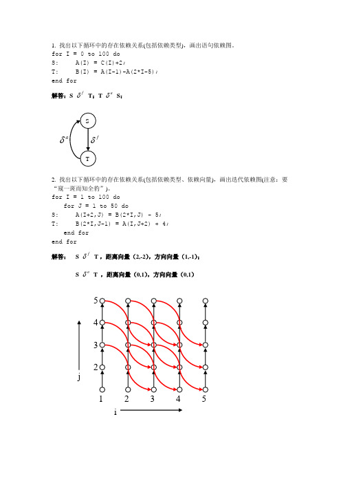 并行编译