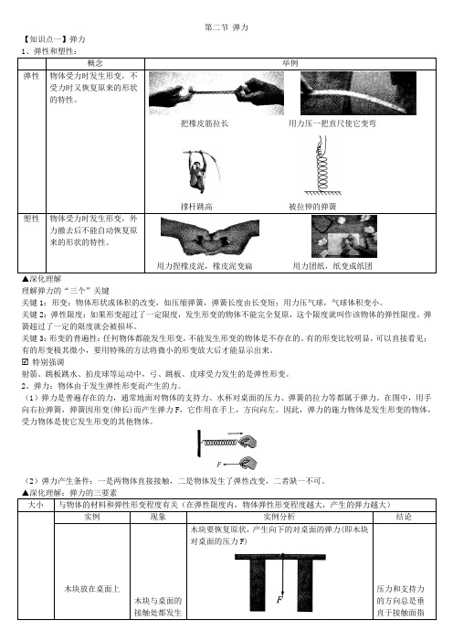 备战中考 物理 力学 第七章 第二节 弹力