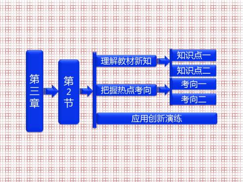 吉林省长春五中高中物理第三章第2节《磁感应强度》课件(人教版选修3-1)