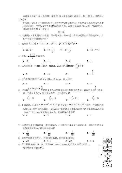 辽宁省大连24中高三数学考前模拟考试试题 理 新人教版