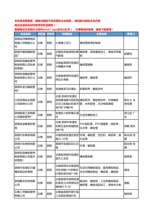 2020新版云南省橡胶管工商企业公司名录名单黄页大全19家