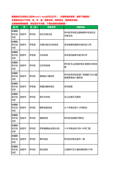 2020新版新疆维吾尔自治区哈密市珠宝工商企业公司商家名录名单黄页联系电话号码地址大全25家