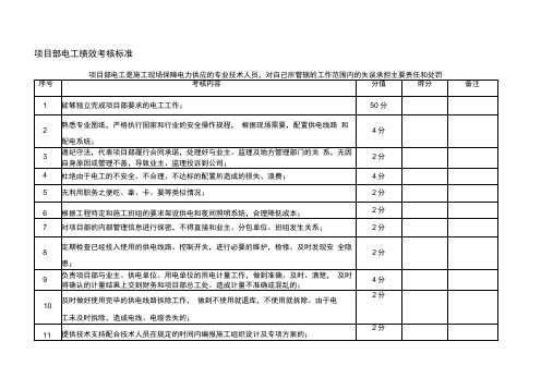 项目部电工绩效考核标准