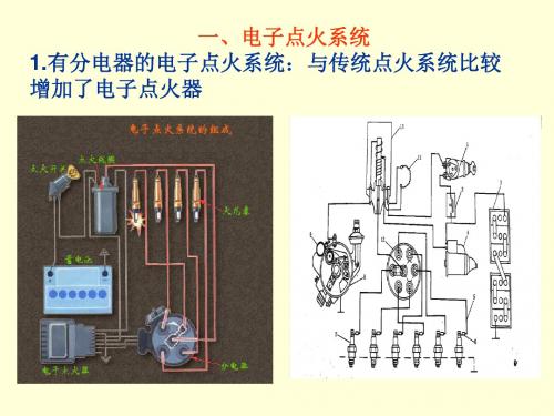 汽车总成维修与检验4电子点火