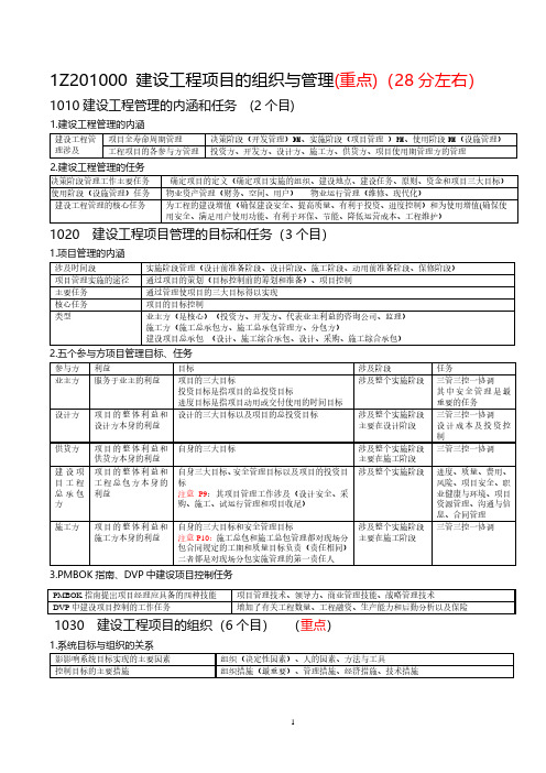 2020年一建管理讲义打印版