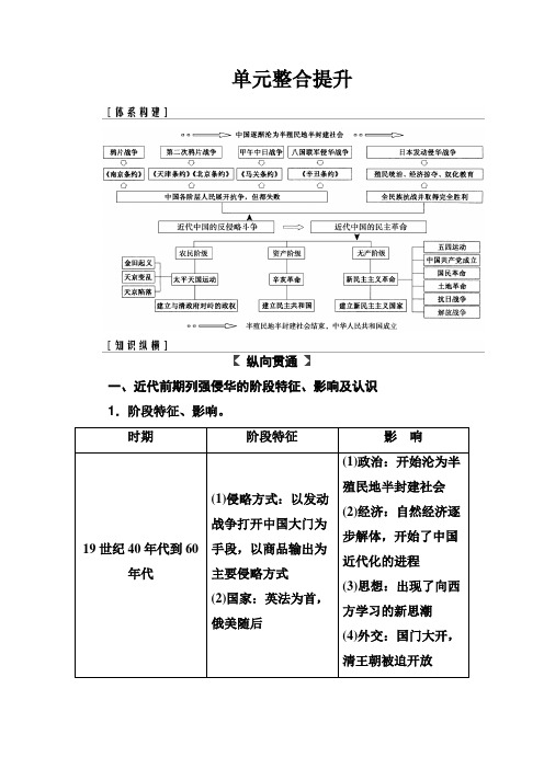 2019版高考总复习历史练习：单元整合提升3 Word版含解析