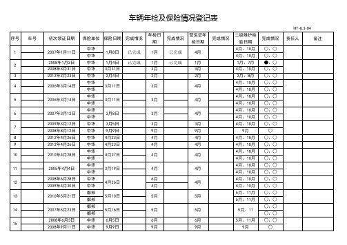 车辆年检及保险情况登记表