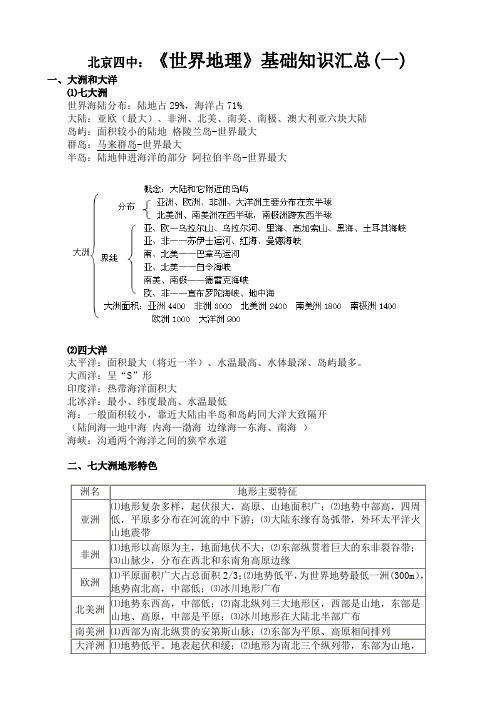 世界地理基础知识汇总结(完整版)