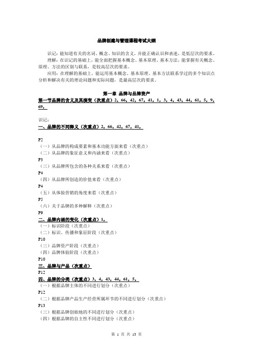 品牌创建与管理课程考试大纲题目分布