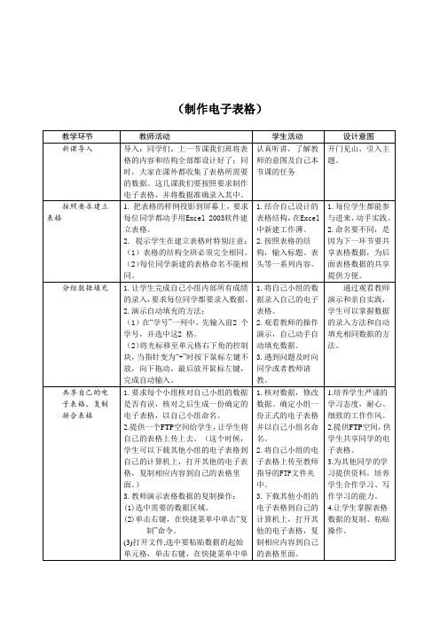 初中信息技术八年级上册《制作电子表格》表格式教案