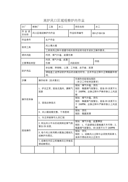 高炉风口区域观察炉内作业