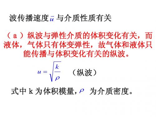 10-3 波的能量能流密度