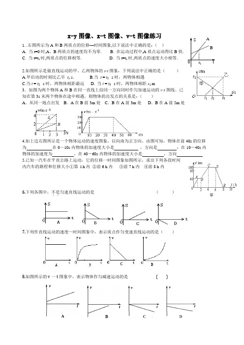 xt图像vt图像练习题全归纳 