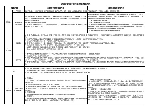 一达通出口服务规则知悉确认函( 2,3专业清空表12.02)