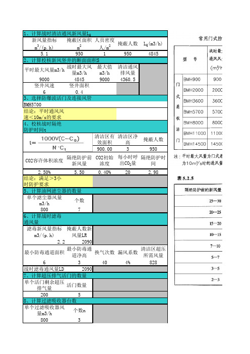 人防计算表